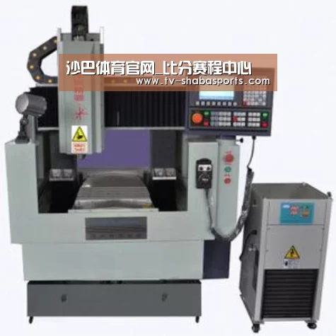 沙巴体育平台产品名称三