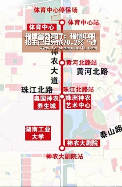 福建省教育厅:福州中职招生已经完成70.2%“沙巴体育平台”(图4) 沙巴官网