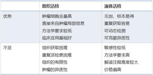 《女神异闻录5》服装DLC终于上线港服PSN商店“沙巴体育官网”(图2) 沙巴体育