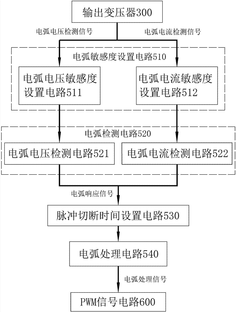 沙巴体育平台