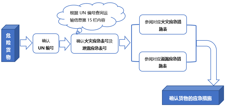 张家口市开展退役士兵免费职业培训_沙巴体育官网(图3) 沙巴体育平台